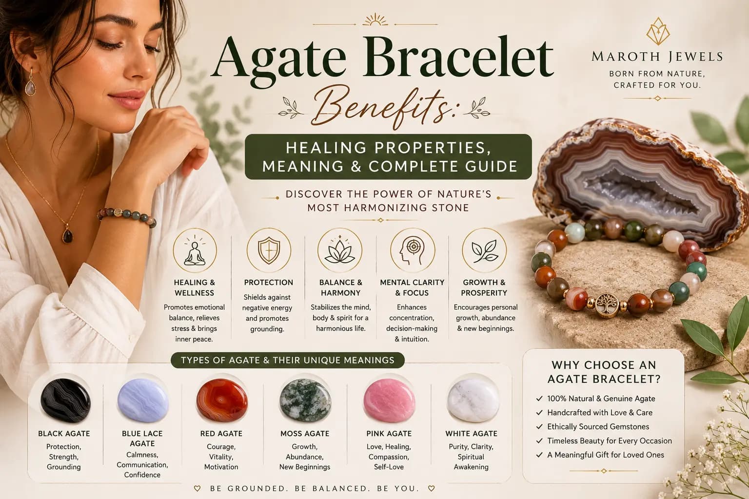Agate Bracelet Benefits: Healing Properties, Meaning & Complete Guide | Maroth Jewels