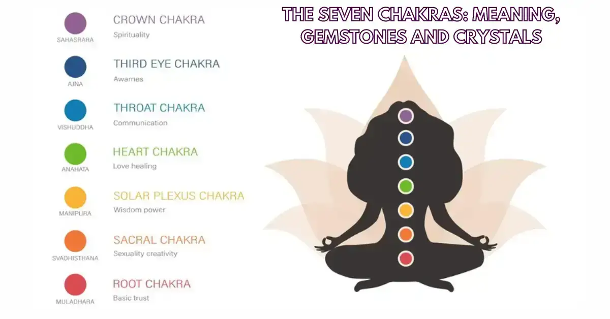 The Seven Chakras Meaning Gemstones and Crystals